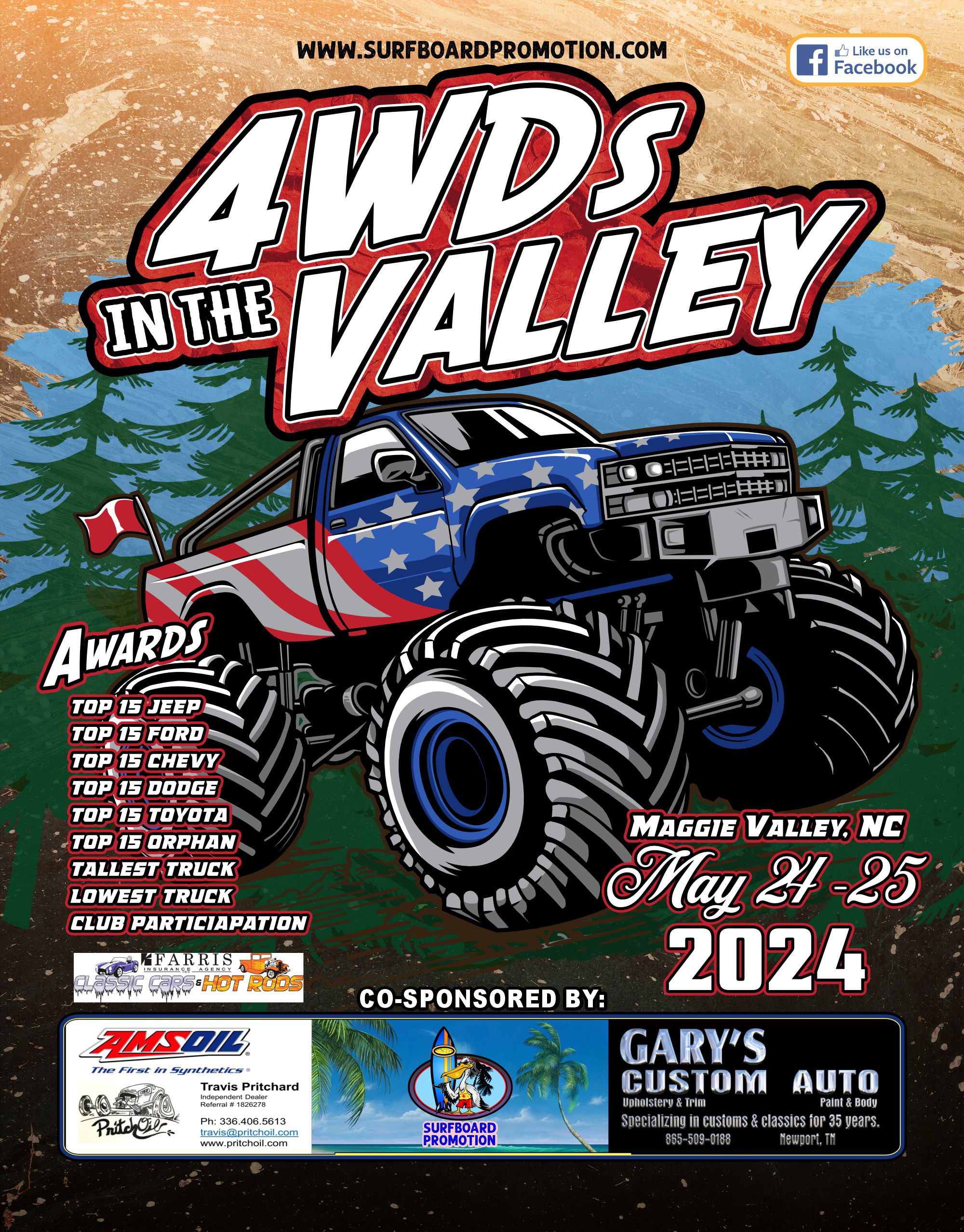 4 Wheel Drives
